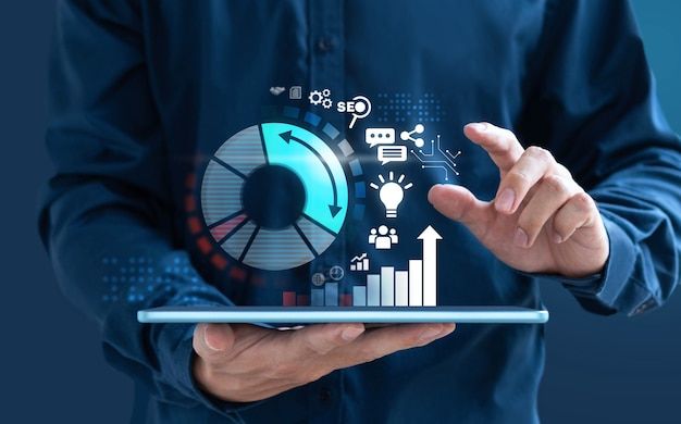 Branding & Promotion